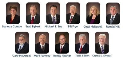 2019 Board of Directors