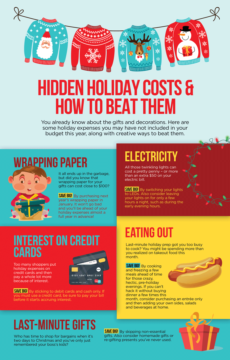 CU_HiddenHolidayCosts_IG