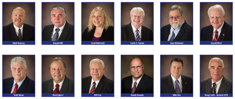 2015 Board of Directors