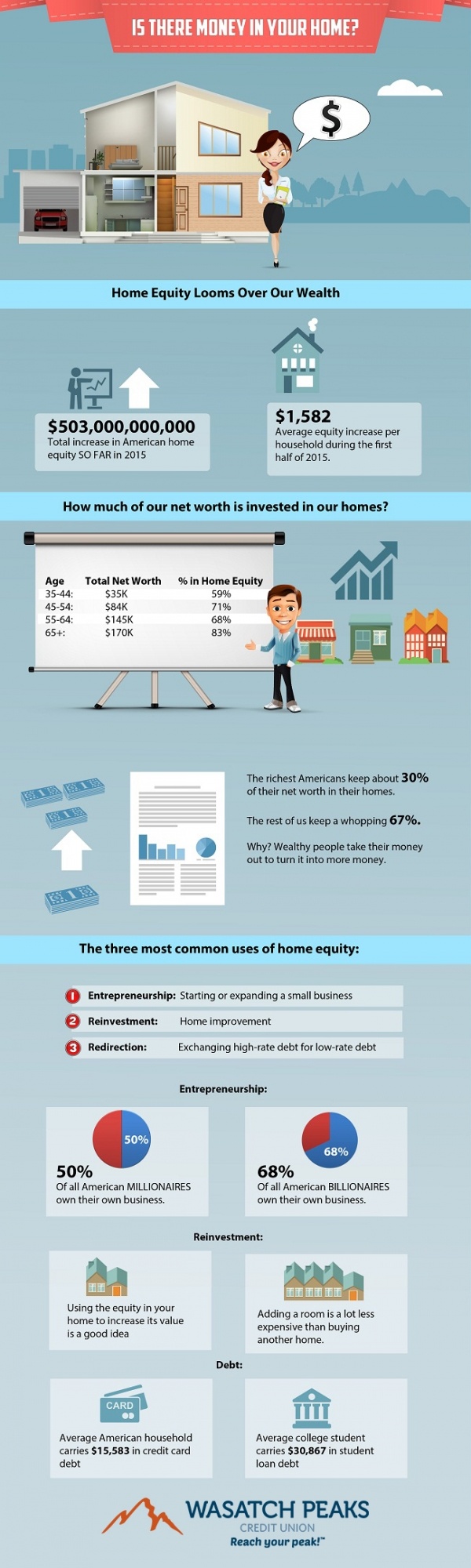INFOGRAPHIC- Is there money in your home?.jpg